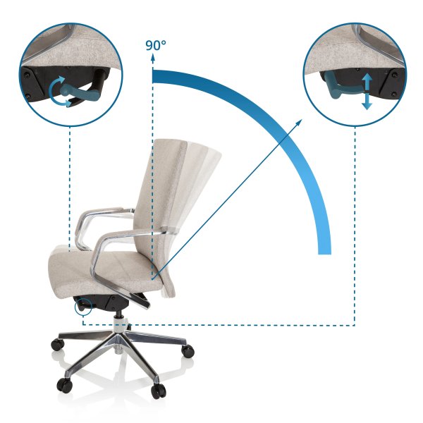 hjh OFFICE Drehstuhl BESSONA Stoff beige