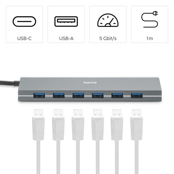 Hama USB-Hub 7Ports inkl. USB-C Adapter/Netzteil