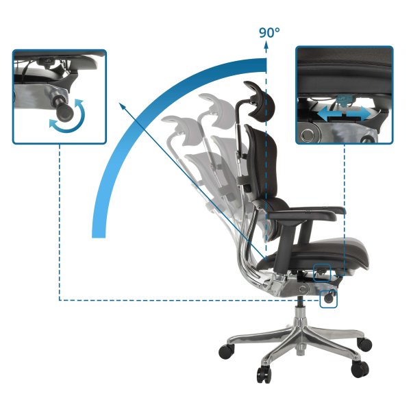 hjh OFFICE Bürostuhl ERGOHUMAN GEN2 Stoff sw