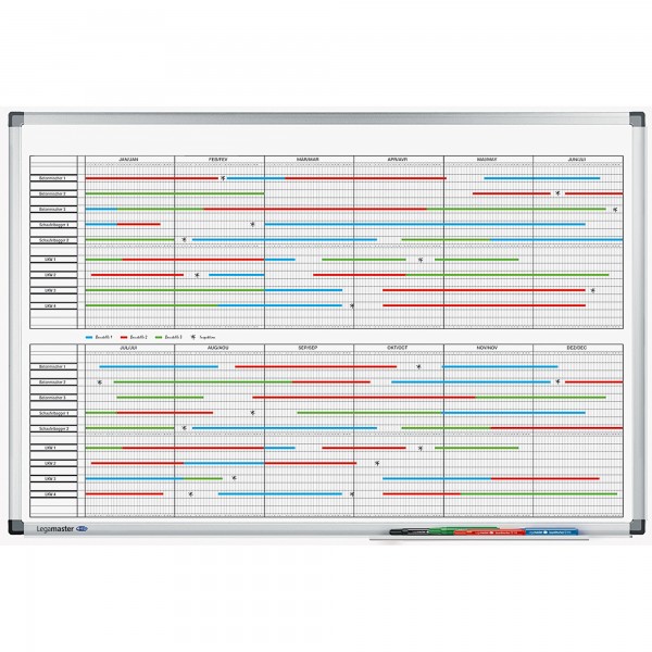 Legamaster Projektplaner PREMIUM 7-414000 90x60cm Aluminium weiß