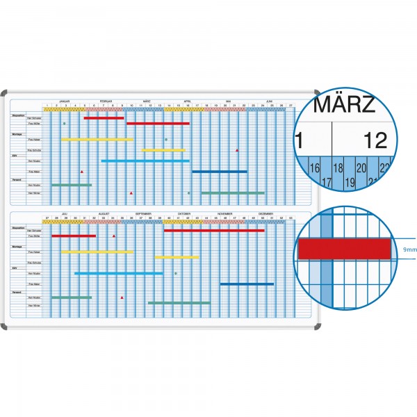 Ultradex Magnettafel Jahresplaner 800070 1200x900mm Halbjahresformat