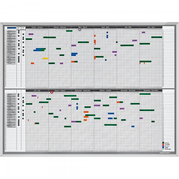 magnetoplan Jahresübersicht Permanente 1241012