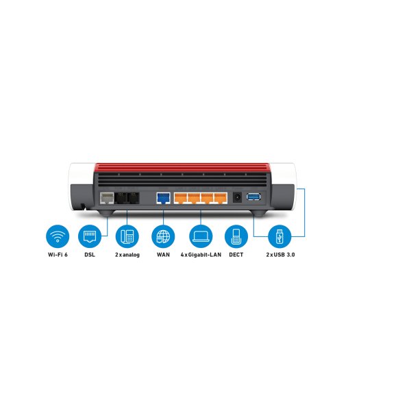 Fritz! Router FRITZ!Box 7590 AX Wifi-6 ohne S0